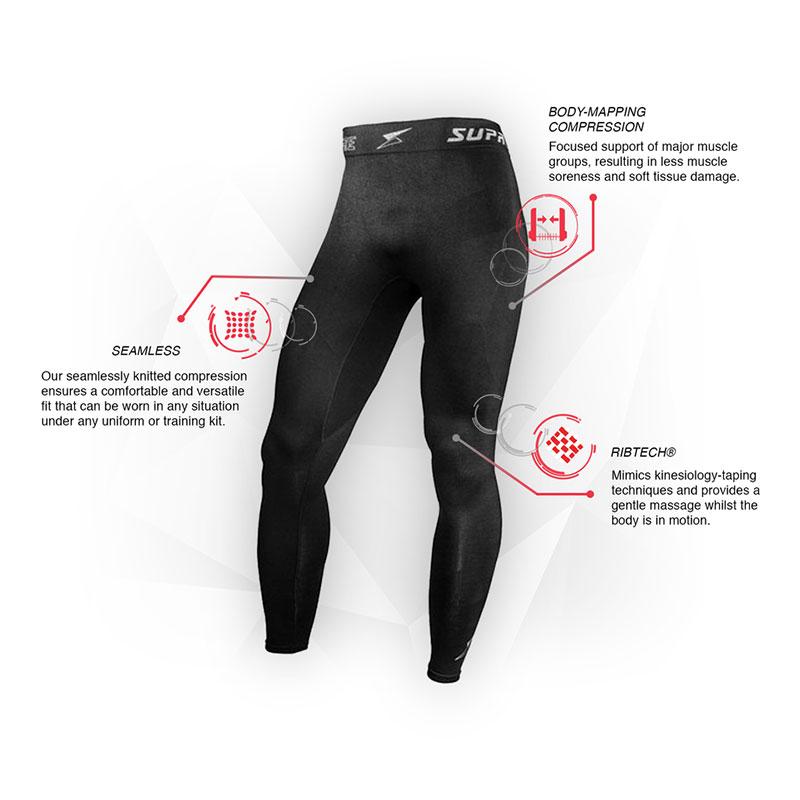 Supacore Men's Seamless Body Mapped Recovery Compression Leggings